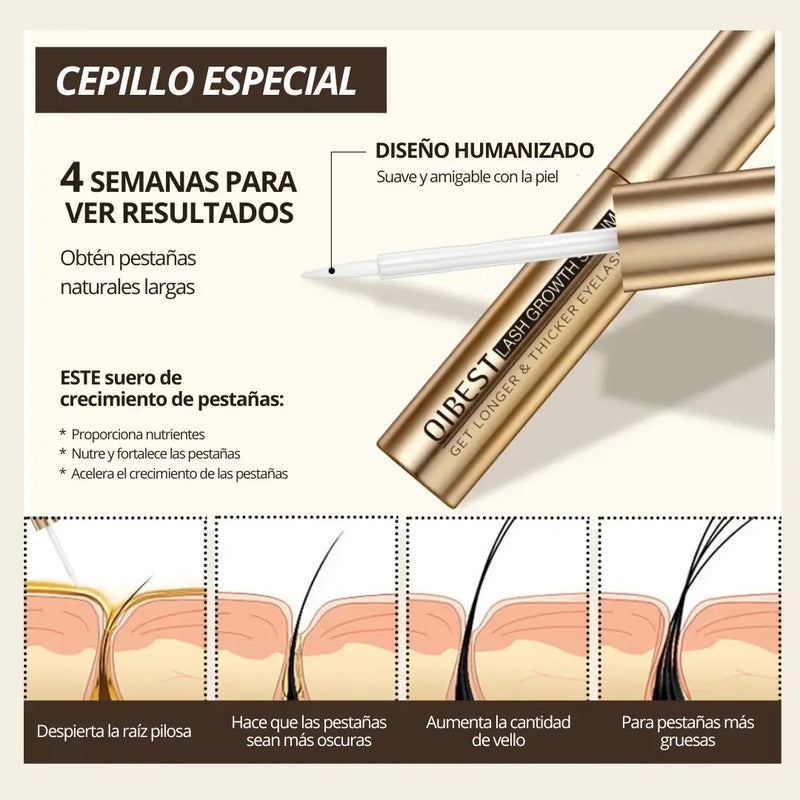 KIT MIRADA IRRESISTIBLE: Doble Suero (Cejas y Pestañas) + Rímel de Regalo